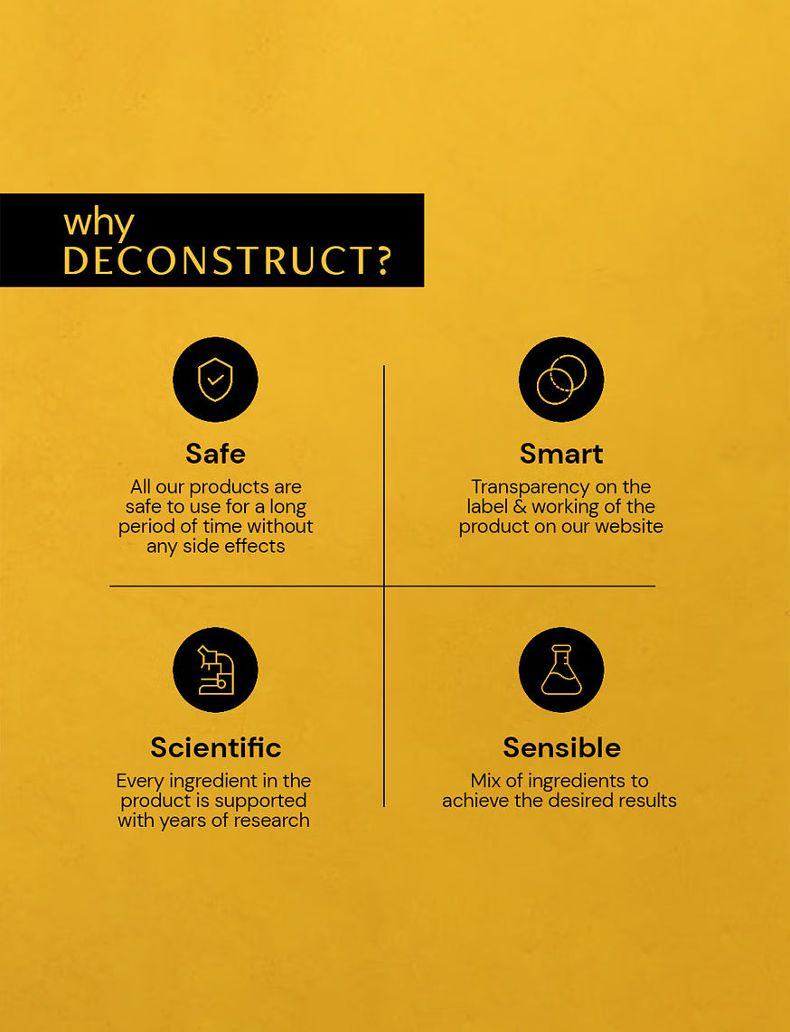 Deconstruct Lightweight Gel Sunscreen- SPF 55+ And PA+++