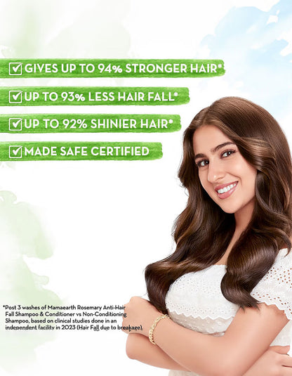 Mamaearth Rosemary Anti-Hairfall Shampoo
