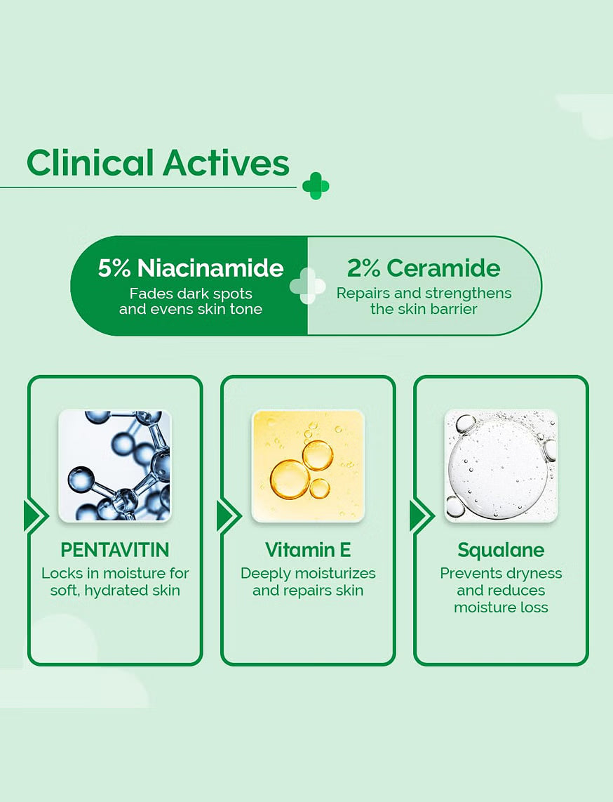 The Derma Co. 5% Nia-Ceramide Daily Hydrating Moisturizer