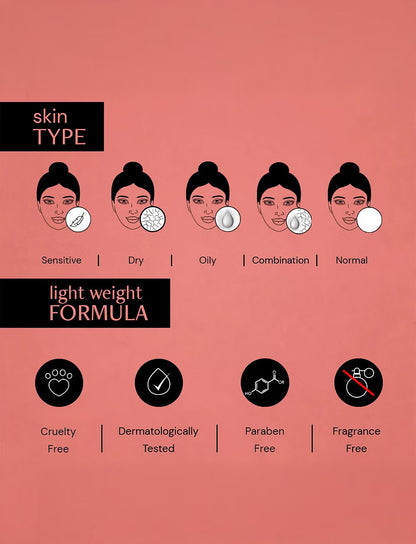 Deconstruct Clearing Serum