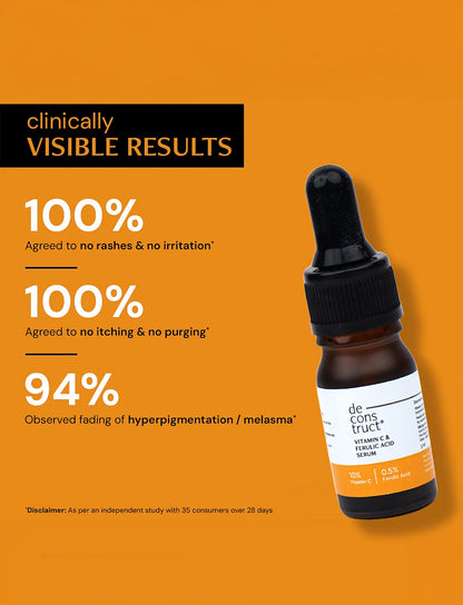 Deconstruct Vitamin C & Ferulic Acid Serum