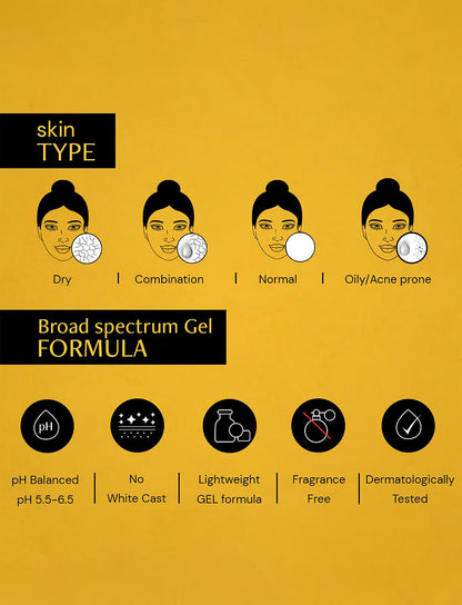 Deconstruct Lightweight Gel Sunscreen- SPF 55+ And PA+++