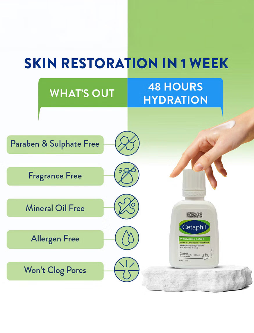 Cetaphil Moisturising Lotion Face & Body