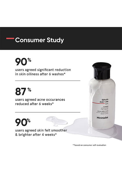 Minimalist 2% Salicylic Acid Face Wash For Oily Skin