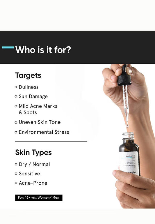 Minimalist 5% Niacinamide Face Serum For Glowing & Clear Skin With 1% Hyaluronic Acid